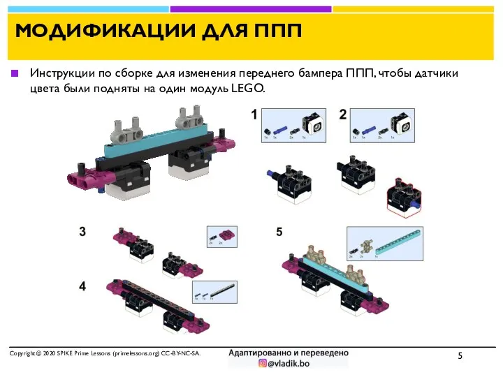 МОДИФИКАЦИИ ДЛЯ ППП Copyright © 2020 SPIKE Prime Lessons (primelessons.org) CC-BY-NC-SA.