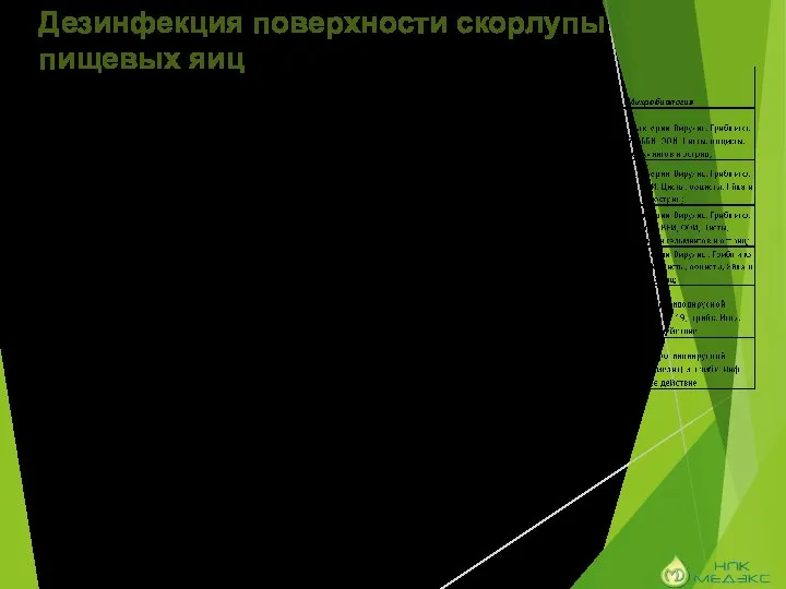 Дезинфекция поверхности скорлупы пищевых яиц