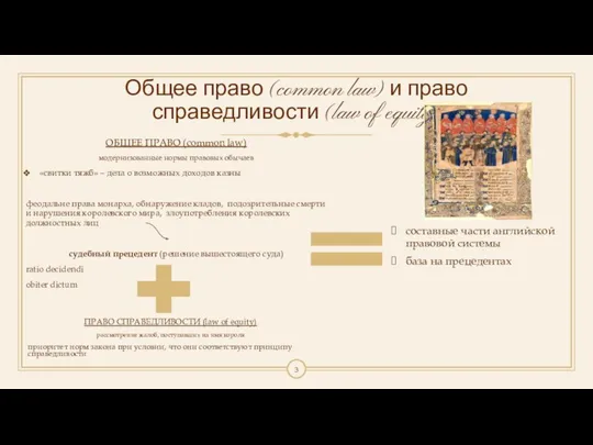 Общее право (common law) и право справедливости (law of equity) ОБЩЕЕ