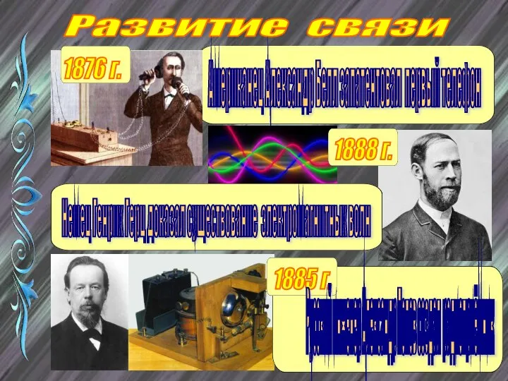 Развитие связи 1876 г. Американец Александр Белл запатентовал первый телефон 1888