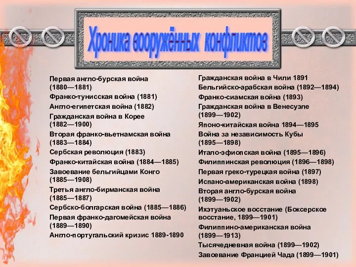 Первая англо-бурская война (1880—1881) Франко-тунисская война (1881) Англо-египетская война (1882) Гражданская