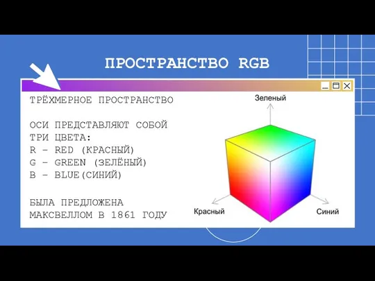 ПРОСТРАНСТВО RGB ТРЁХМЕРНОЕ ПРОСТРАНСТВО ОСИ ПРЕДСТАВЛЯЮТ СОБОЙ ТРИ ЦВЕТА: R –