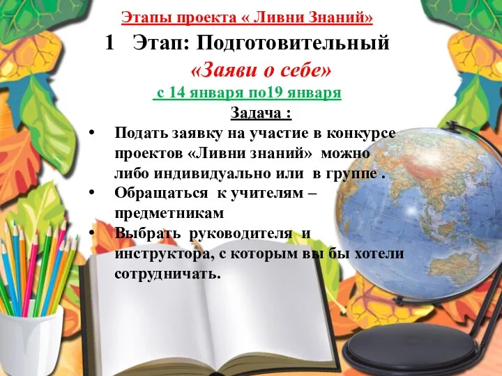 Этап: Подготовительный «Заяви о себе» с 14 января по19 января Задача