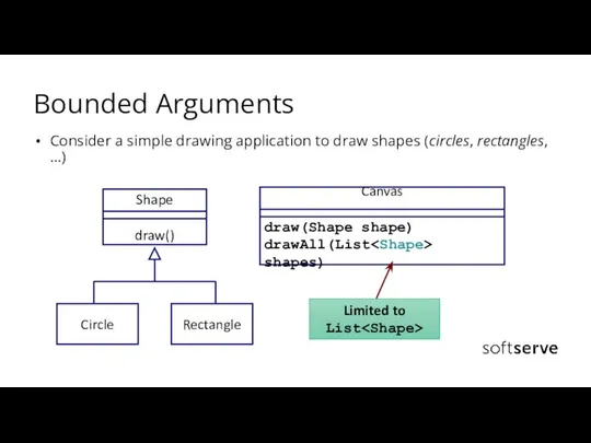 Bounded Arguments Consider a simple drawing application to draw shapes (circles,