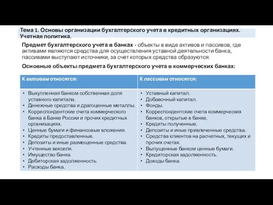 Тема 1. Основы организации бухгалтерского учета в кредитных организациях. Учетная политика.