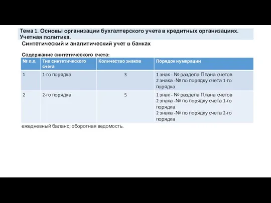 Тема 1. Основы организации бухгалтерского учета в кредитных организациях. Учетная политика.