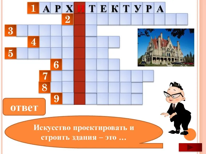 1 4 5 6 7 8 9 3 2 Искусство проектировать