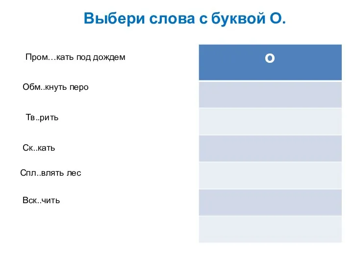 Выбери слова с буквой О. Пром…кать под дождем Обм..кнуть перо Тв..рить Ск..кать Спл..влять лес Вск..чить