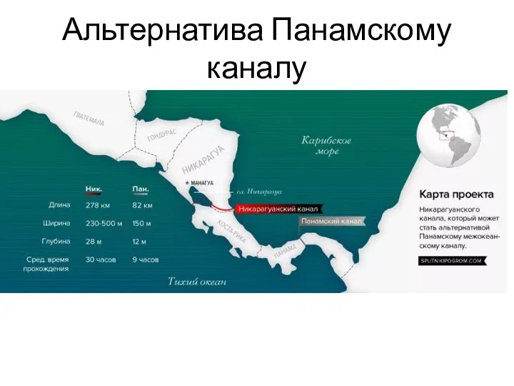 Альтернатива Панамскому каналу