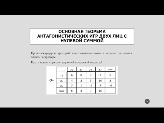 ОСНОВНАЯ ТЕОРЕМА АНТАГОНИСТИЧЕСКИХ ИГР ДВУХ ЛИЦ С НУЛЕВОЙ СУММОЙ Проиллюстрируем критерий