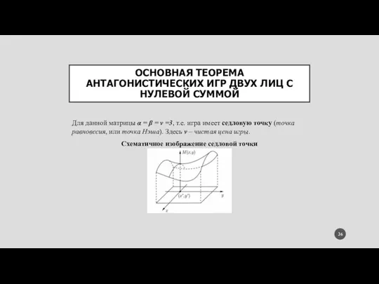 ОСНОВНАЯ ТЕОРЕМА АНТАГОНИСТИЧЕСКИХ ИГР ДВУХ ЛИЦ С НУЛЕВОЙ СУММОЙ Для данной