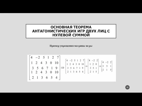 ОСНОВНАЯ ТЕОРЕМА АНТАГОНИСТИЧЕСКИХ ИГР ДВУХ ЛИЦ С НУЛЕВОЙ СУММОЙ Пример упрощения матрицы игры