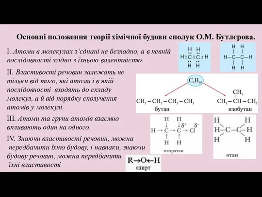 Основні положення теорії хімічної будови сполук О.М. Бутлєрова. І. Атоми в