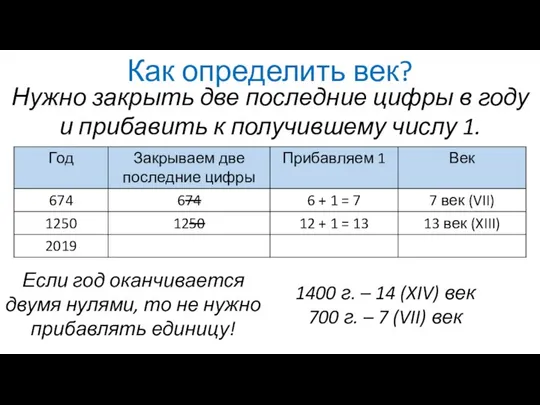 Как определить век? Нужно закрыть две последние цифры в году и