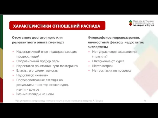 Отсутствие достаточного или релевантного опыта (ментор) Недостаточный опыт поддерживающих процесс людей