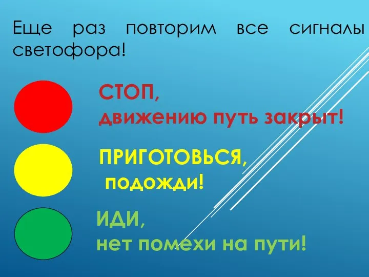 Еще раз повторим все сигналы светофора! СТОП, движению путь закрыт! ПРИГОТОВЬСЯ,