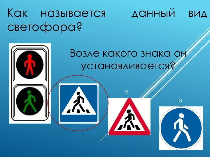 Как называется данный вид светофора? Возле какого знака он устанавливается? 1 3 2