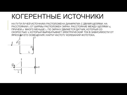 КОГЕРЕНТНЫЕ ИСТОЧНИКИ НА ПУТИ ЛУЧЕЙ ИСТОЧНИКА РАСПОЛОЖЕНА ДИАФРАГМА С ДВУМЯ ЩЕЛЯМИ.