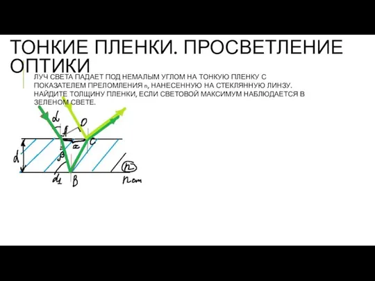 ТОНКИЕ ПЛЕНКИ. ПРОСВЕТЛЕНИЕ ОПТИКИ ЛУЧ СВЕТА ПАДАЕТ ПОД НЕМАЛЫМ УГЛОМ НА