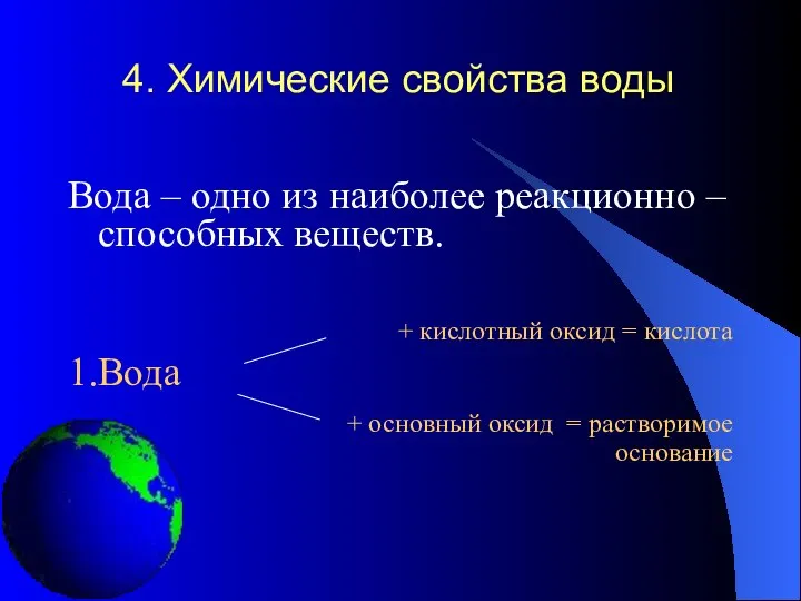 Вода – одно из наиболее реакционно – способных веществ. + кислотный