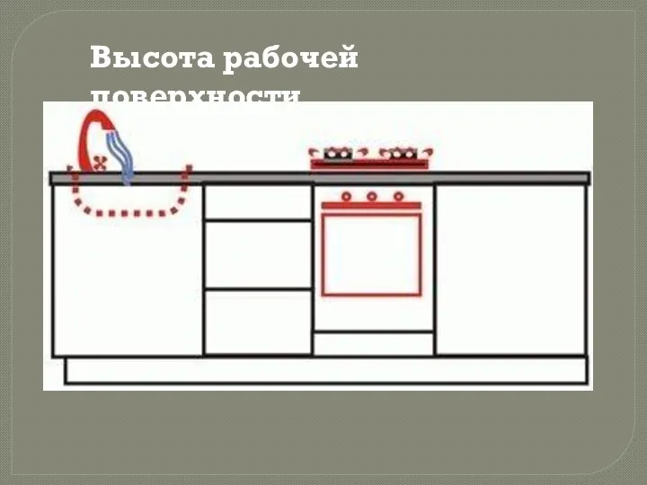 Высота рабочей поверхности