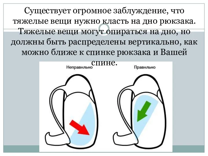 Существует огромное заблуждение, что тяжелые вещи нужно класть на дно рюкзака.