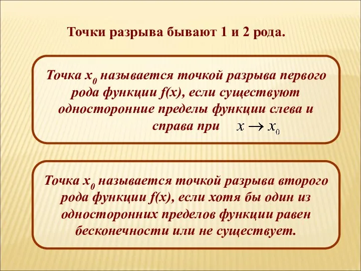 Точка x0 называется точкой разрыва второго рода функции f(x), если хотя