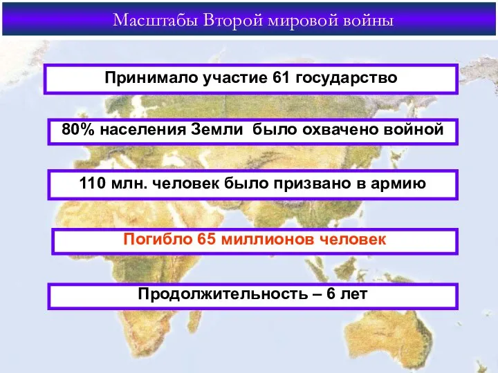 Масштабы Второй мировой войны Принимало участие 61 государство 80% населения Земли