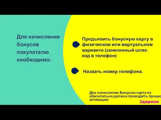 Для начисления бонусов покупателю необходимо: Предъявить бонусную карту в физическом или