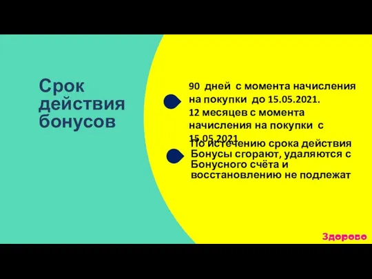 Срок действия бонусов 90 дней с момента начисления на покупки до