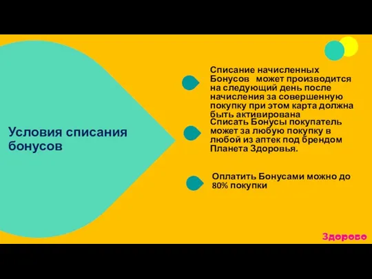 Условия списания бонусов Списание начисленных Бонусов может производится на следующий день