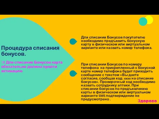 Процедура списания бонусов. !!! Для списания Бонусов карта обязательно должна пройти