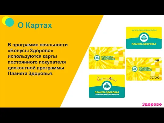 О Картах В программе лояльности «Бонусы Здорово» используются карты постоянного покупателя дисконтной программы Планета Здоровья.