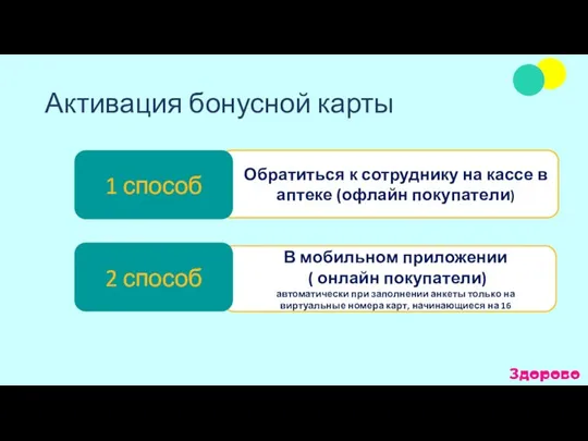 Обратиться к сотруднику на кассе в аптеке (офлайн покупатели) В мобильном