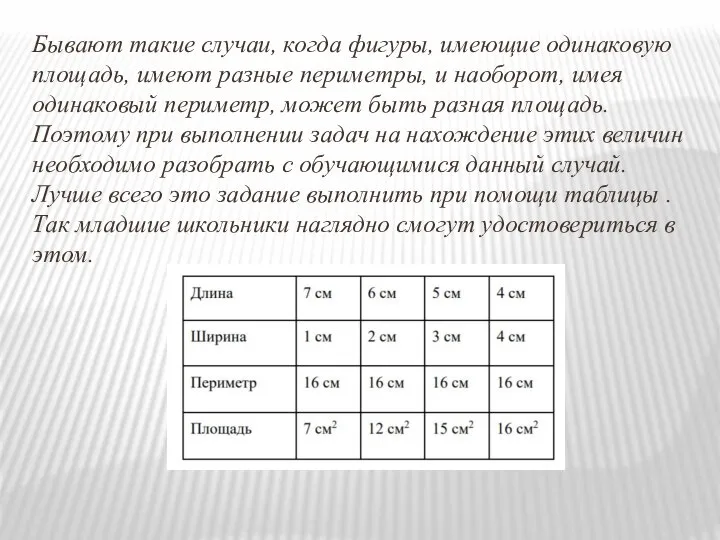 Бывают такие случаи, когда фигуры, имеющие одинаковую площадь, имеют разные периметры,