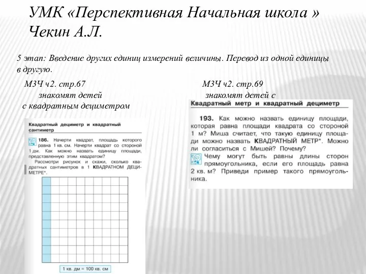 УМК «Перспективная Начальная школа » Чекин А.Л. 5 этап: Введение других