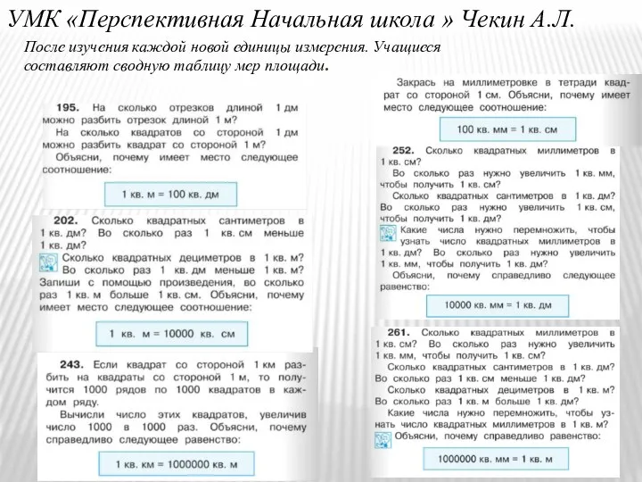 УМК «Перспективная Начальная школа » Чекин А.Л. После изучения каждой новой