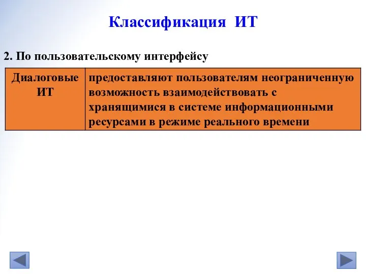 2. По пользовательскому интерфейсу Классификация ИТ