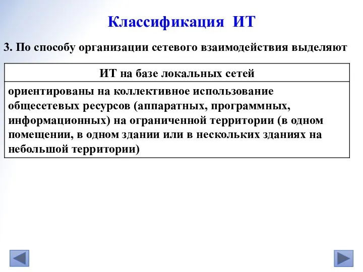 3. По способу организации сетевого взаимодействия выделяют Классификация ИТ