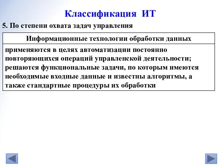 5. По степени охвата задач управления Классификация ИТ