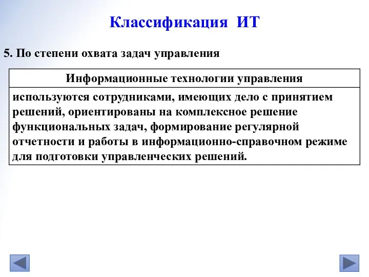 5. По степени охвата задач управления Классификация ИТ