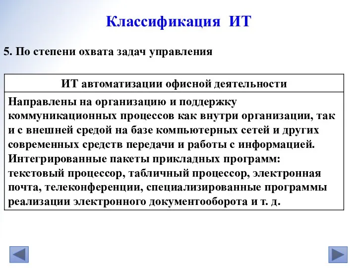 5. По степени охвата задач управления Классификация ИТ