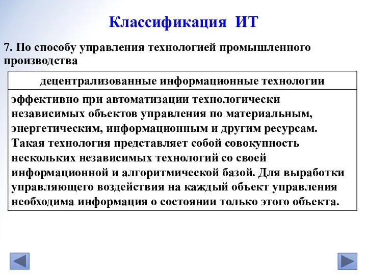 7. По способу управления технологией промышленного производства Классификация ИТ