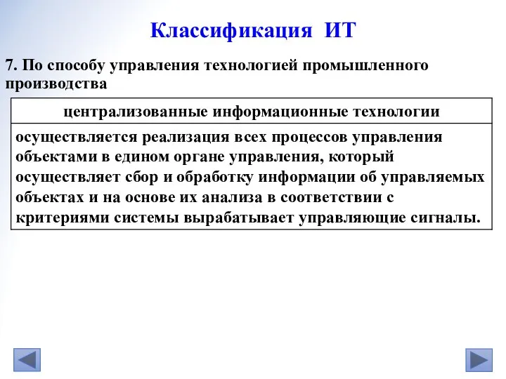 7. По способу управления технологией промышленного производства Классификация ИТ