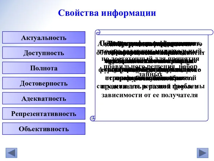 Актуальность Доступность Полнота Достоверность Адекватность Полнота информации означает, что она содержит