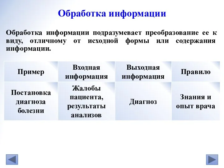 Обработка информации подразумевает преобразование ее к виду, отличному от исходной формы или содержания информации. Обработка информации