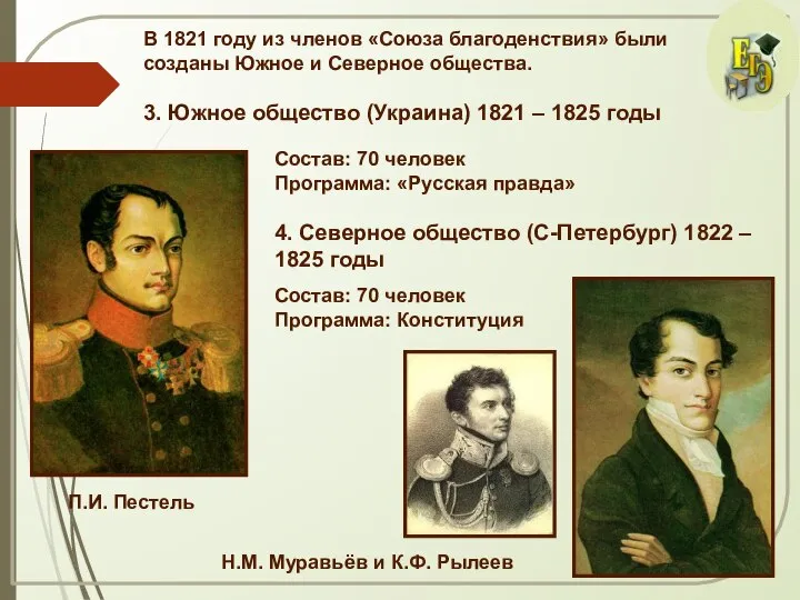 В 1821 году из членов «Союза благоденствия» были созданы Южное и