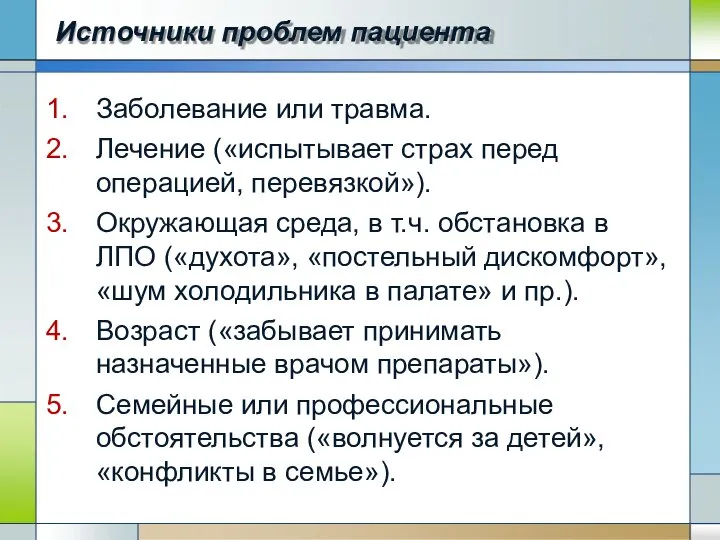 Источники проблем пациента Заболевание или травма. Лечение («испытывает страх перед операцией,