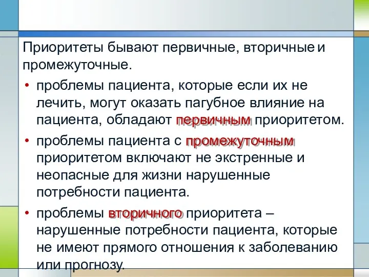 Приоритеты бывают первичные, вторичные и промежуточные. проблемы пациента, которые если их