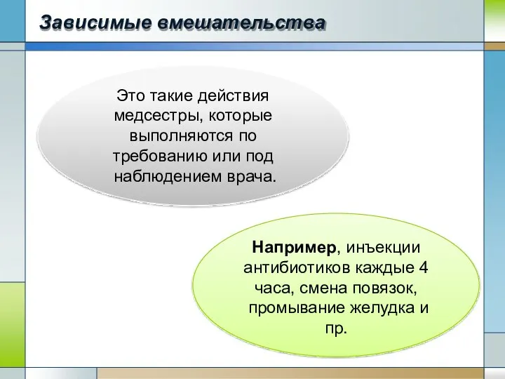 Зависимые вмешательства Это такие действия медсестры, которые выполняются по требованию или